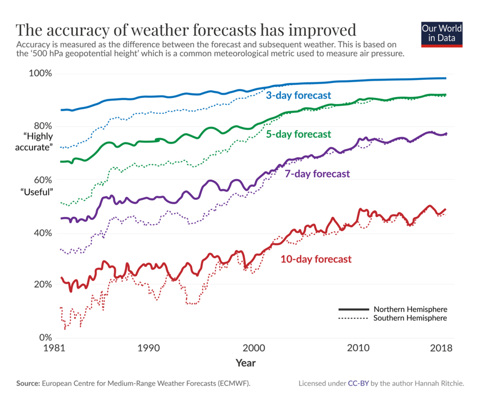 Screenshot 2024-03-17 at 19.50.46.png