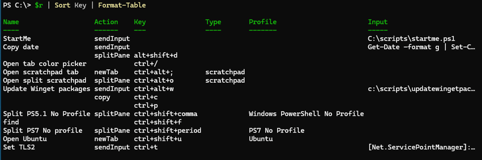 Windows Terminal Custom Action Keybinding