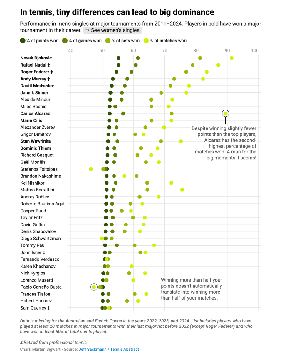 Screenshot 2024-12-21 at 20.45.09.png