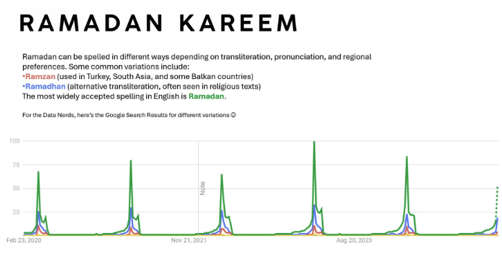 Screenshot 2025-04-04 at 12.36.17.png