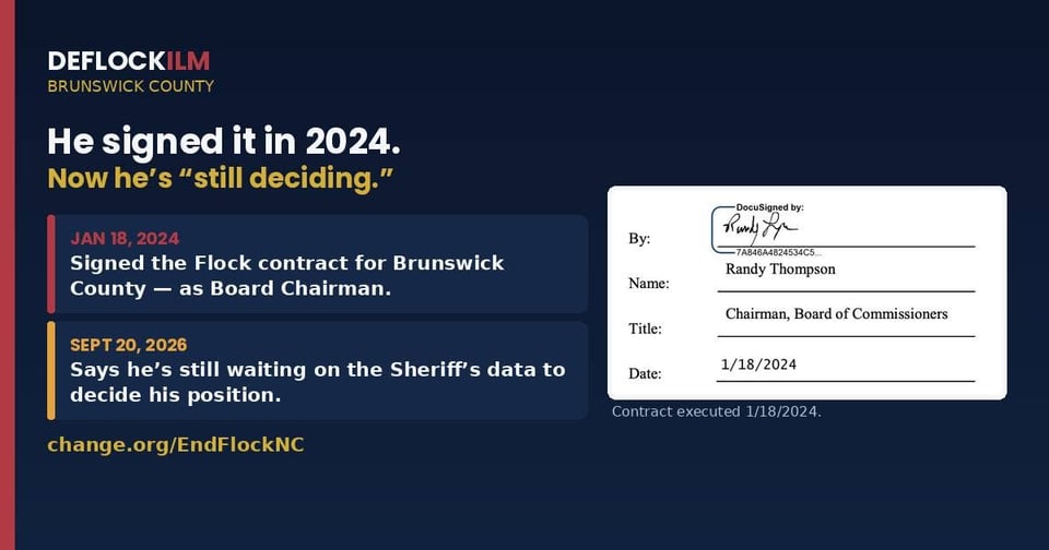 Brunswick County