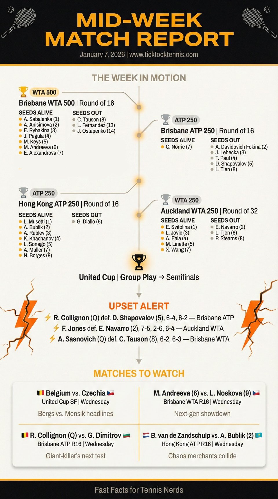 Wednesday Graphic.jpg