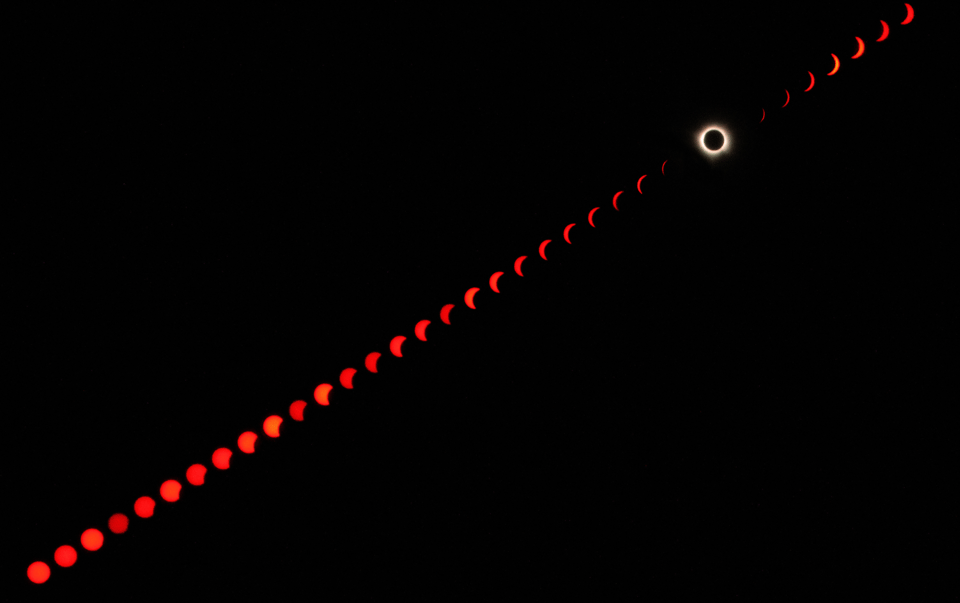 Eclipse sequence