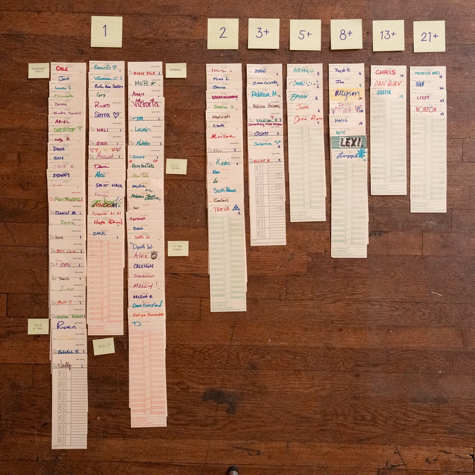 A data visualization.