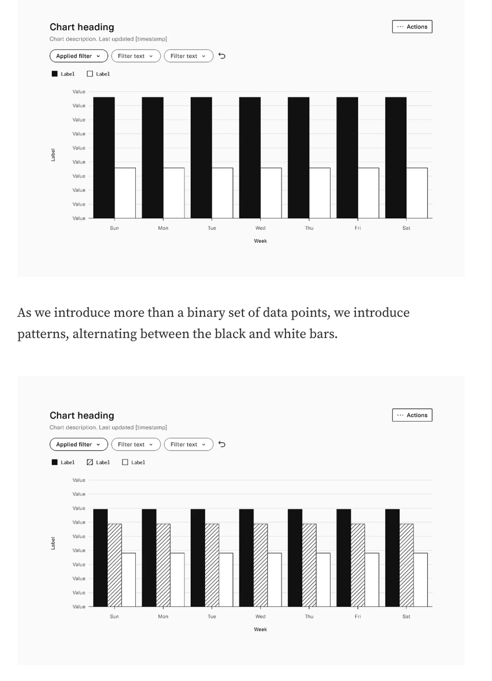 Visually accessible.png