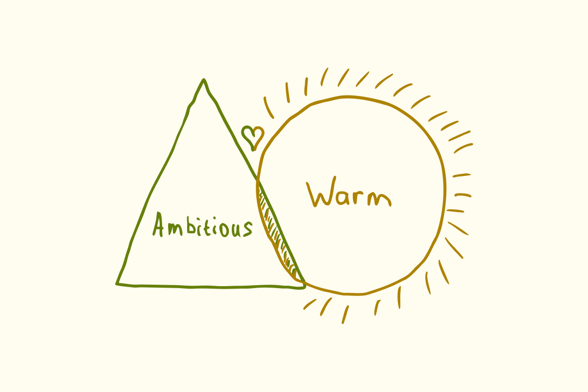 Venn diagram: ambitious and warm