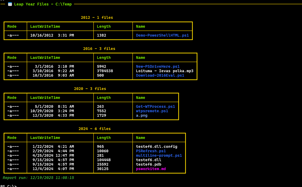 Formatted with SpectreConsole