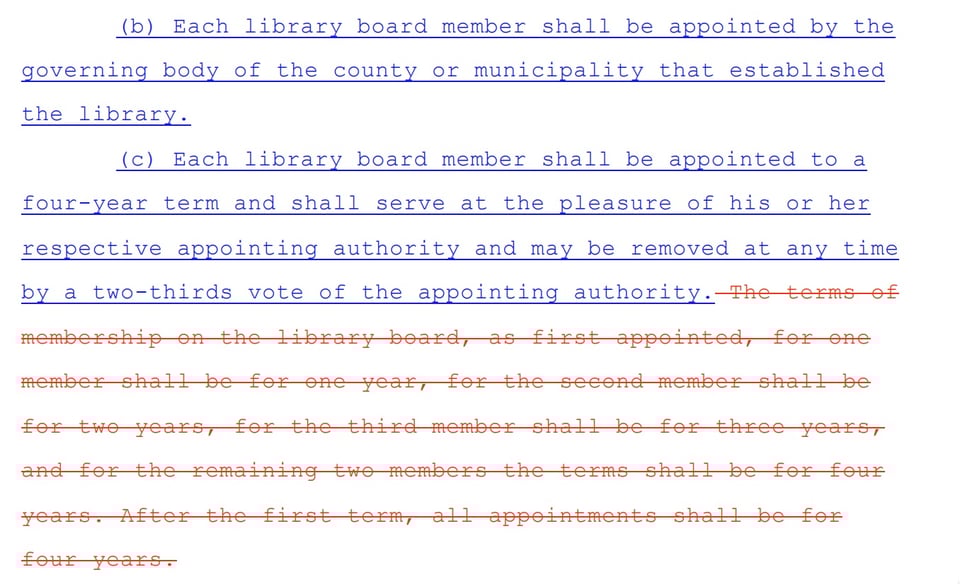Text from SB 26. The changes include giving power to the appointing board for the library board and erasing the details of how long appointments are.