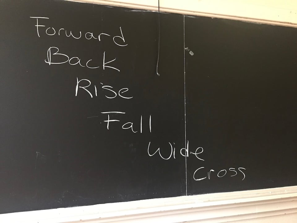 The "efforts" from Laban movement practice written on a black chalkboard: Forward, back, rise, fall wide, cross.