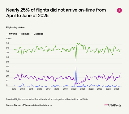 Screenshot 2025-11-21 at 17.01.08.png