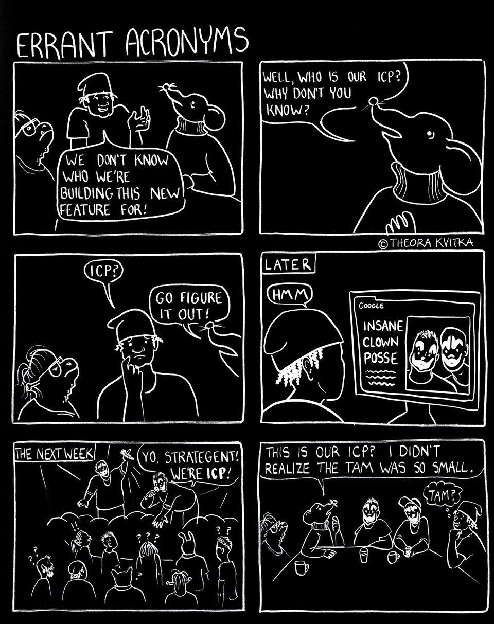 Six panel cartoon with a black background, indicating this is happening in the Beta plane. Jeffrey misunderstands RatBoss's use of the term ICP.