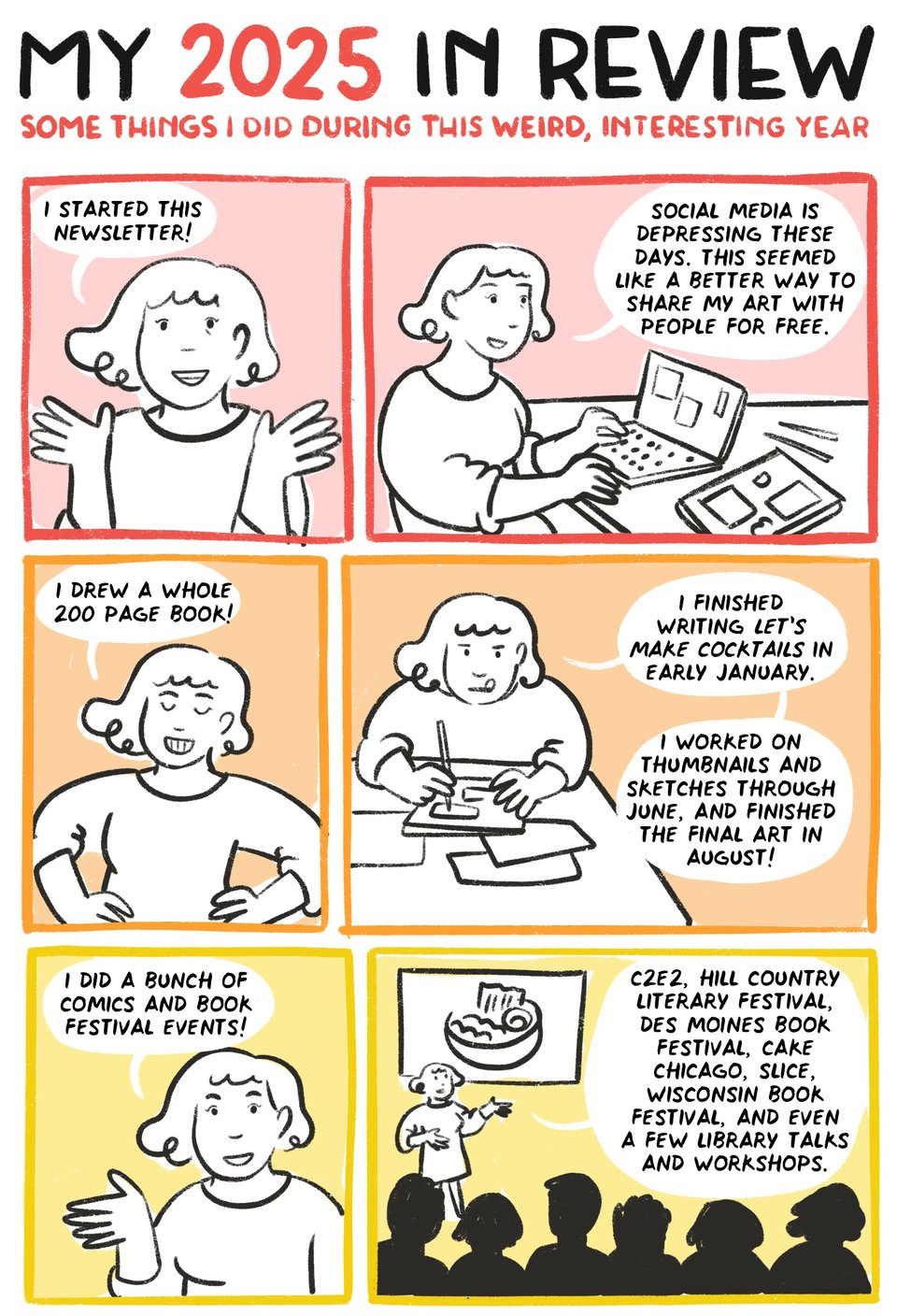My 2025 in Review: some things I did during this weird, interesting year. i started this newsletter! social media is depressing these days. this seemed like a better way to share my art with people for free. i drew a whole 200 page book! i finished writing let’s make cocktails in early january. i worked on thumbnails and sketches through june, and finished the final art in august! I did a bunch of comics and book festival events! c2e2, hill country literary festival, des moines book festival, cake chicago, slice, wisconsin book festival, and even a few library talks and workshops.i did a bunch of comics and book festival events!