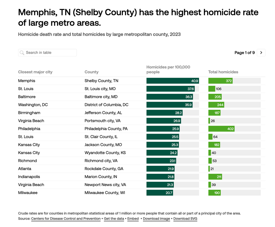 Screenshot 2025-08-21 at 15.43.43.png