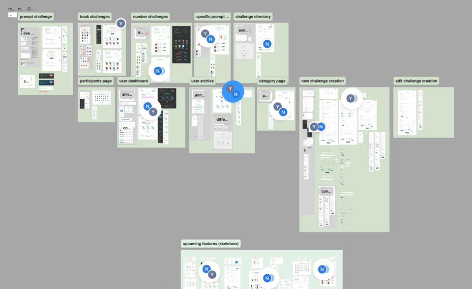 A Figma project board showing multiple mobile app screen designs organized into different categories.
