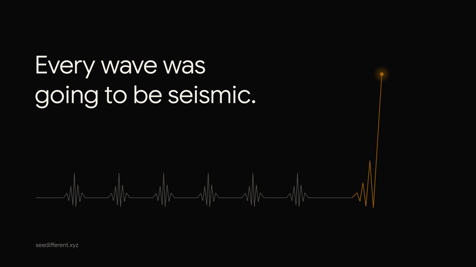 The Waves Never Show Us New People