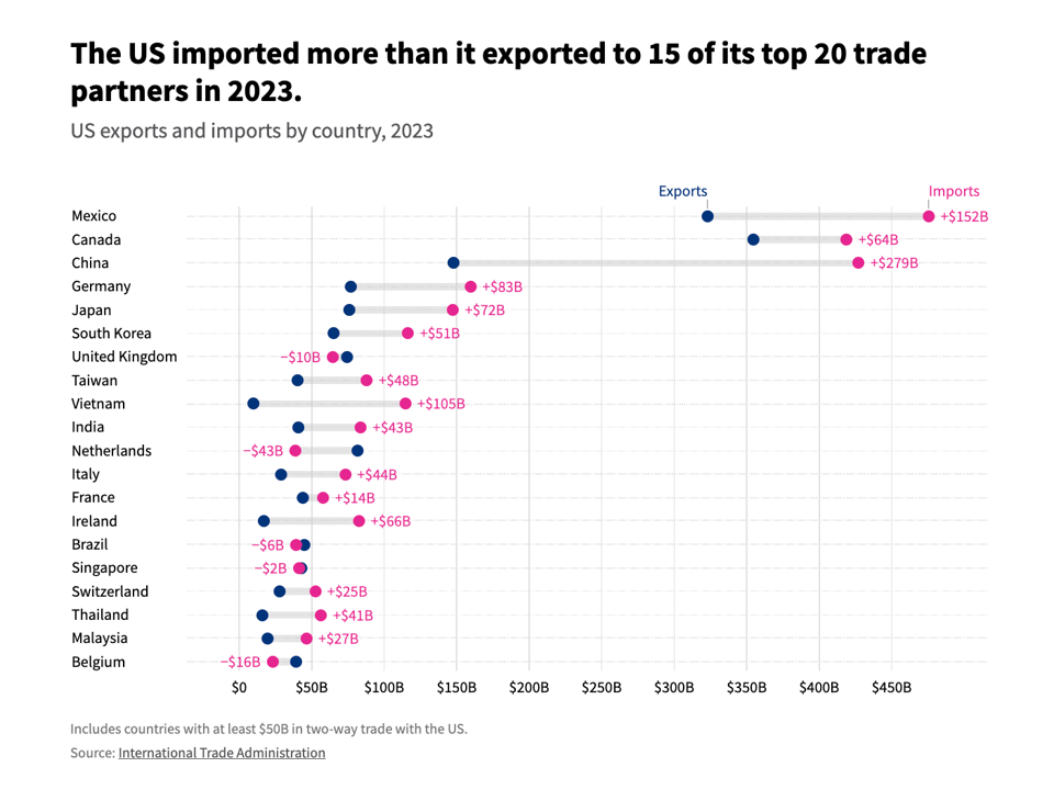 Screenshot 2024-12-27 at 10.04.31.png