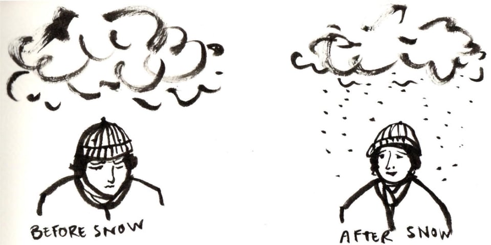 Diary comics, panel 1. A woman with a beanie looking tense under a cloud. Caption: Before snow. Panel 2. A woman with a beanie looking happy under a cloud in snowfall. Caption: After snow.