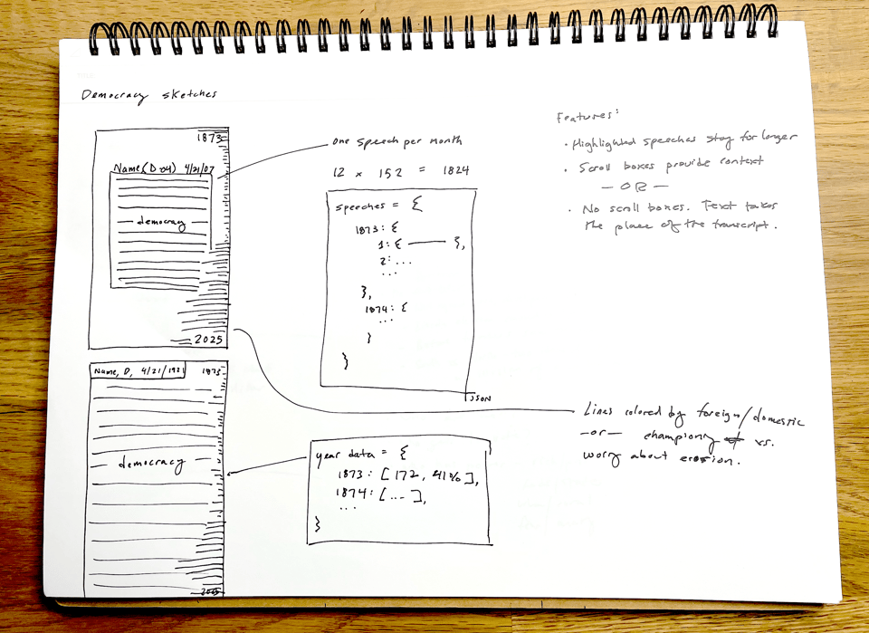 Picture of notebook with wireframe sketches