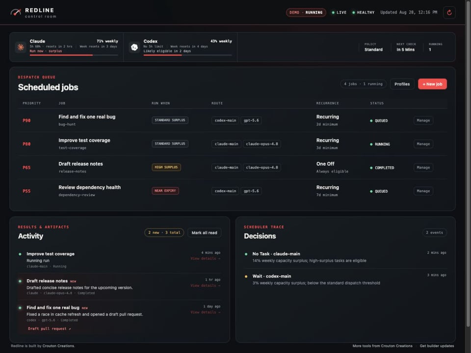 Never Waste Your Subscription Usage Again