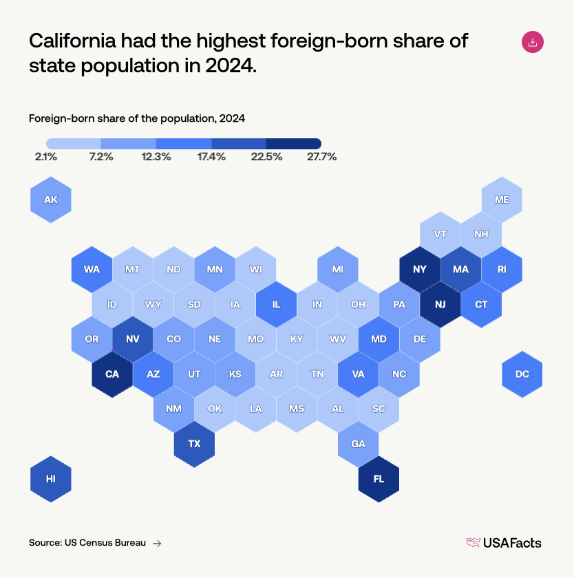 Screenshot 2025-11-28 at 11.45.28.png