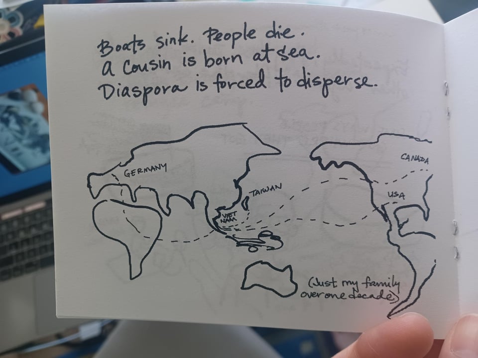 illustrated page from zine: a world map with lines radiating out from viet nam of where family dispersed: germany, taiwan, usa, canada