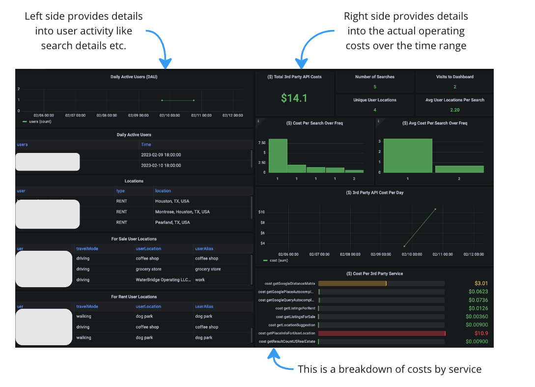 Screenshot 2023-02-12 at 2.27.41 PM.png