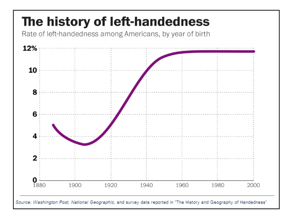 Screenshot 2024-07-13 at 14.47.37.png