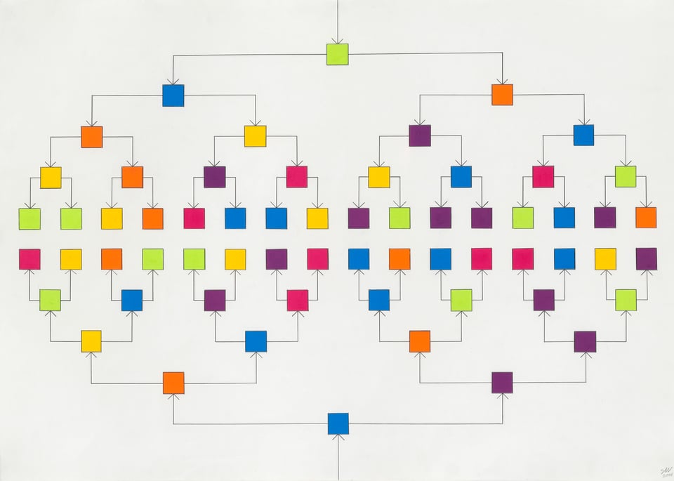 A diagram that looks like an org chart of family tree, populated with differently-colored squares.