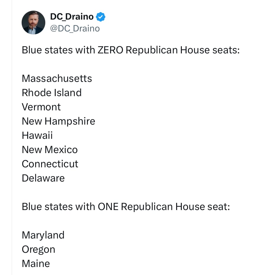 Texas is not alone. Gerrymandering defines America.