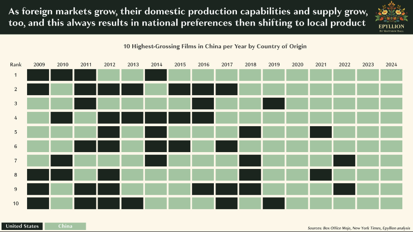 Screenshot 2025-01-31 at 22.14.28.png