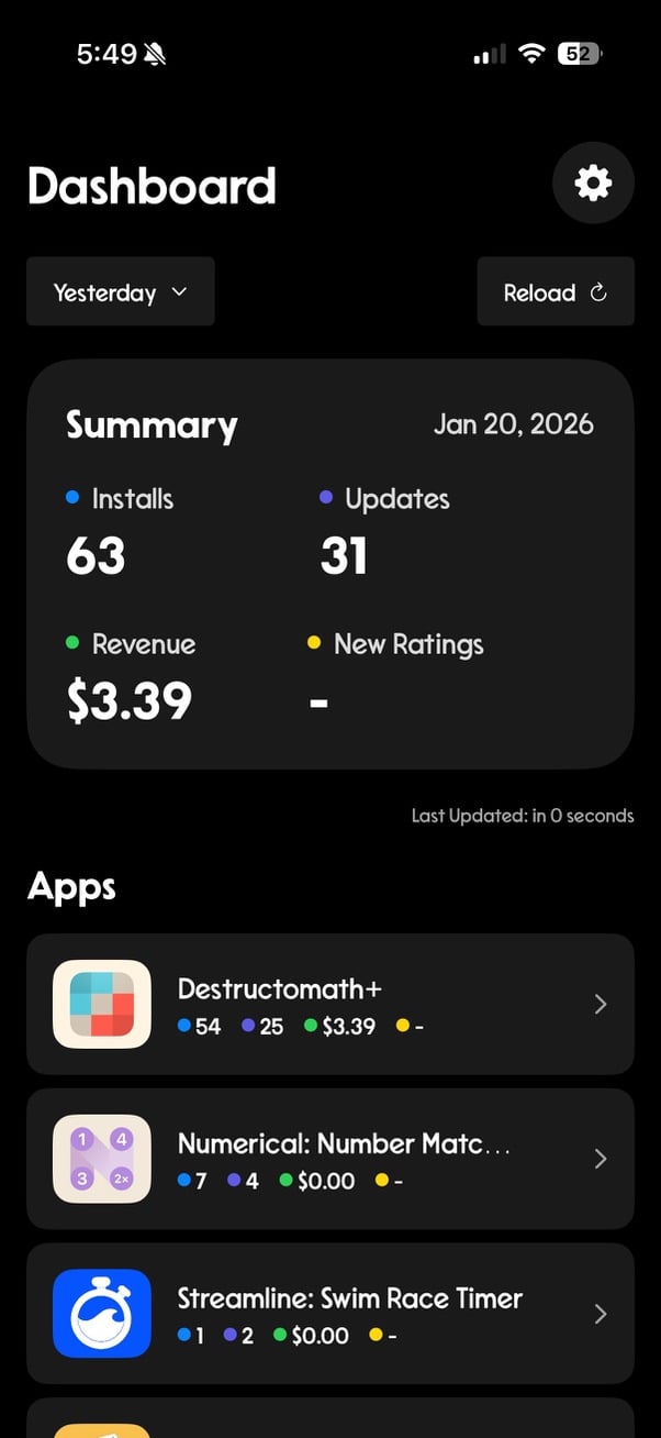 Screenshot of Aardvark