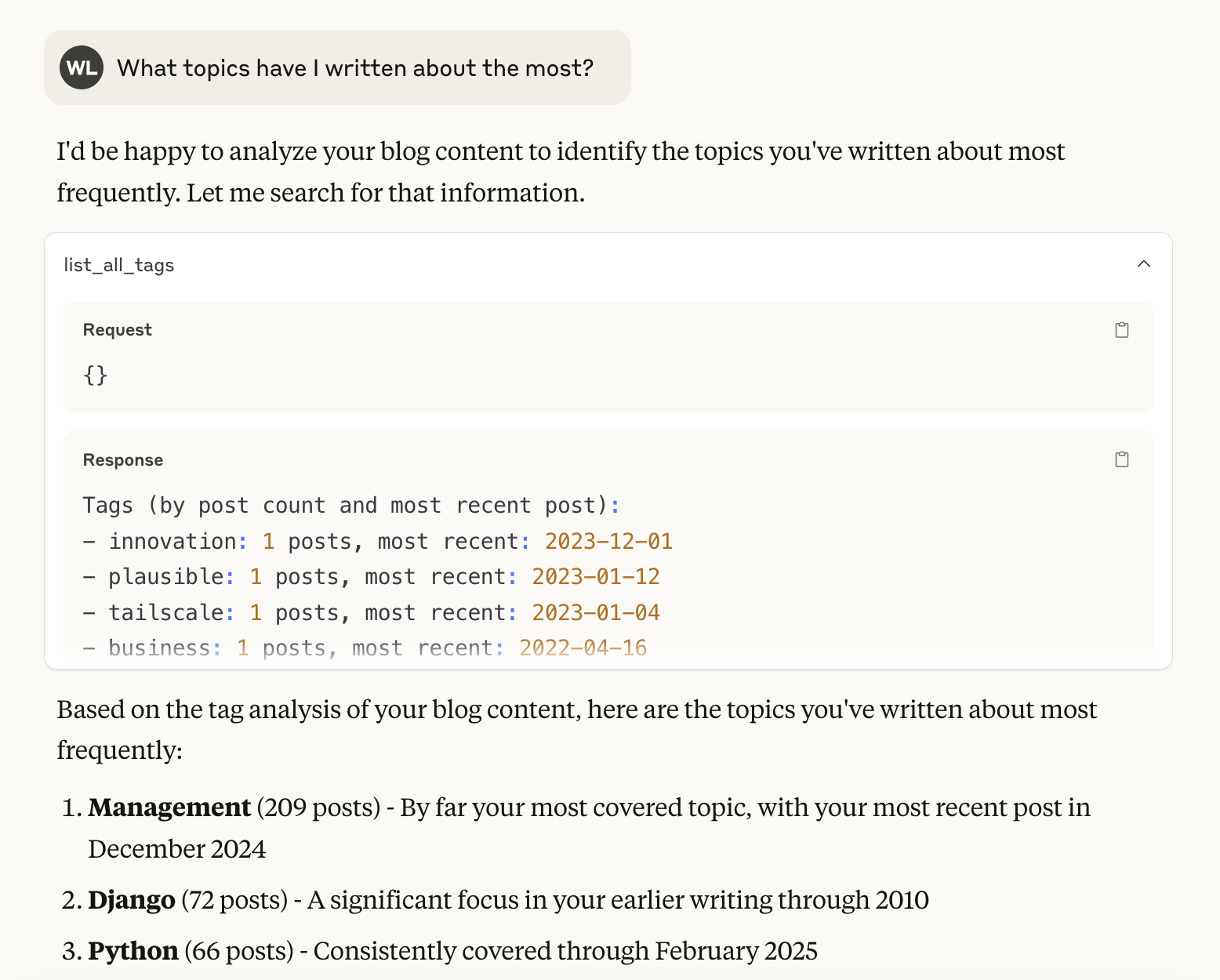 The image shows a dialogue analyzing blog content to identify the most frequently covered topics, highlighting “Management” with 209 posts, followed by “Django” with 72 posts, and “Python” with 66 posts. The analysis also includes a list of less frequently covered topics such as innovation, plausible, tailscale, and business, each with one post.