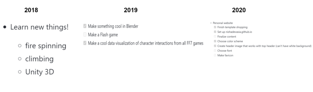 nisha's personal project goals 2018-2020