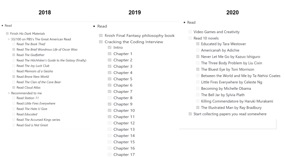 nisha's reading goals 2018-2020
